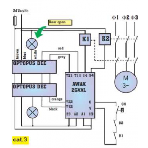 OPTOPUS DEC/6M Bezpečnostný kódovaný elektronický bezkontaktný spínač